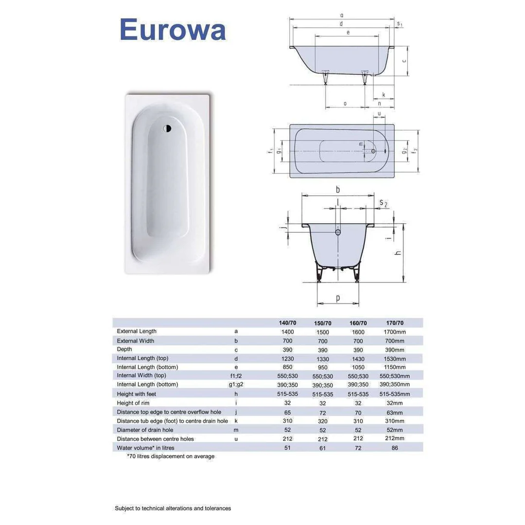 Bathe Kaldewei Eurowa Steel Bath With Overflow & Waste 1700mm - Image 4