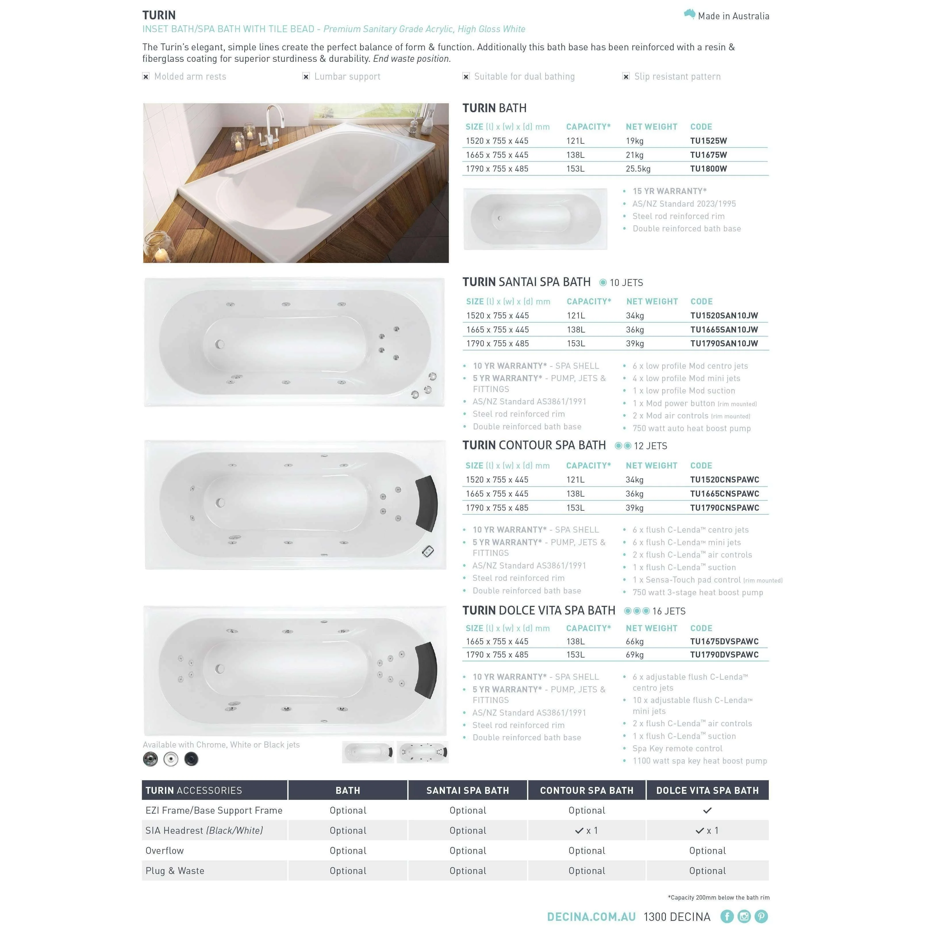 Decina Turin Rect Contour Spa Bath 12 Jets W/Cp Hp 1790mm - Image 5