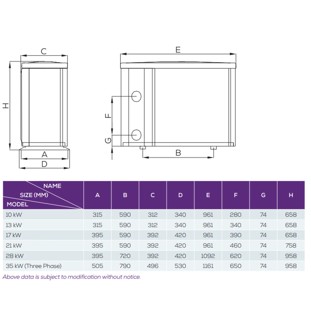 Heatseeker Vortex Pro Heat Pump - Image 2