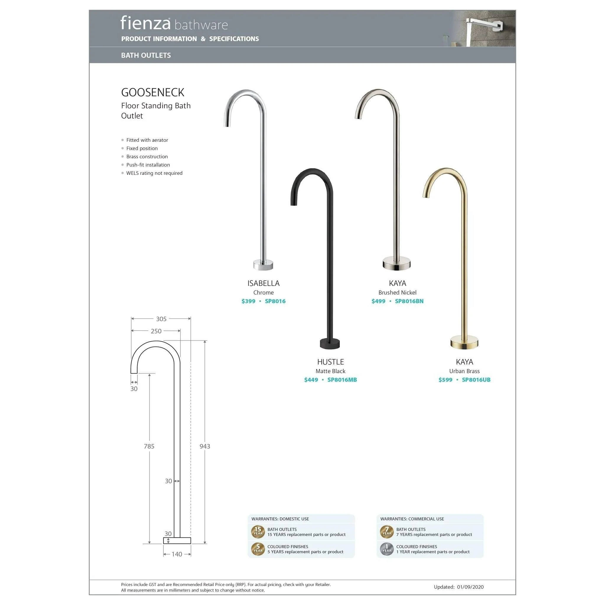 Hustle Floor Mounted Bath Outlet Matte Black - Image 5