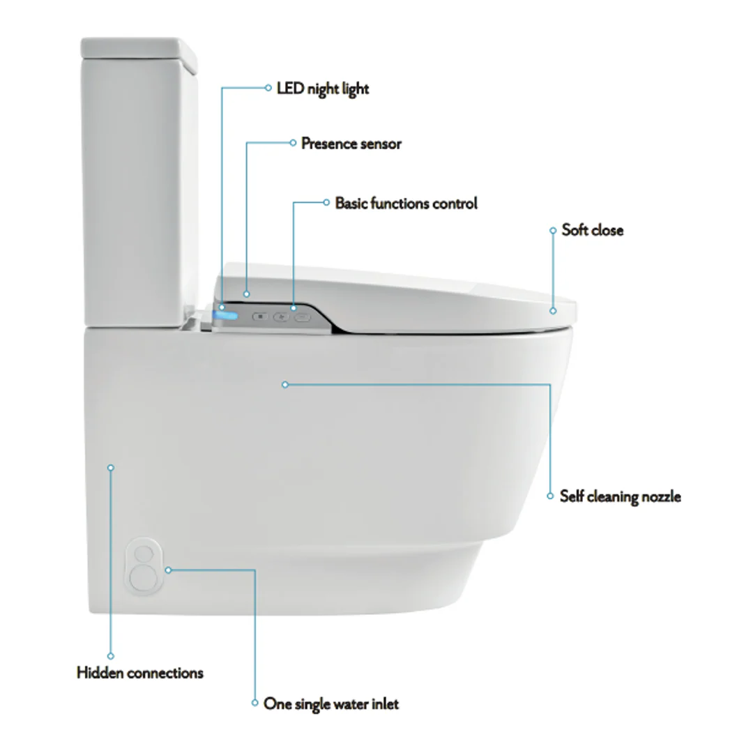 Johnson Suisse Listo Smart Shower Toilet - Image 3