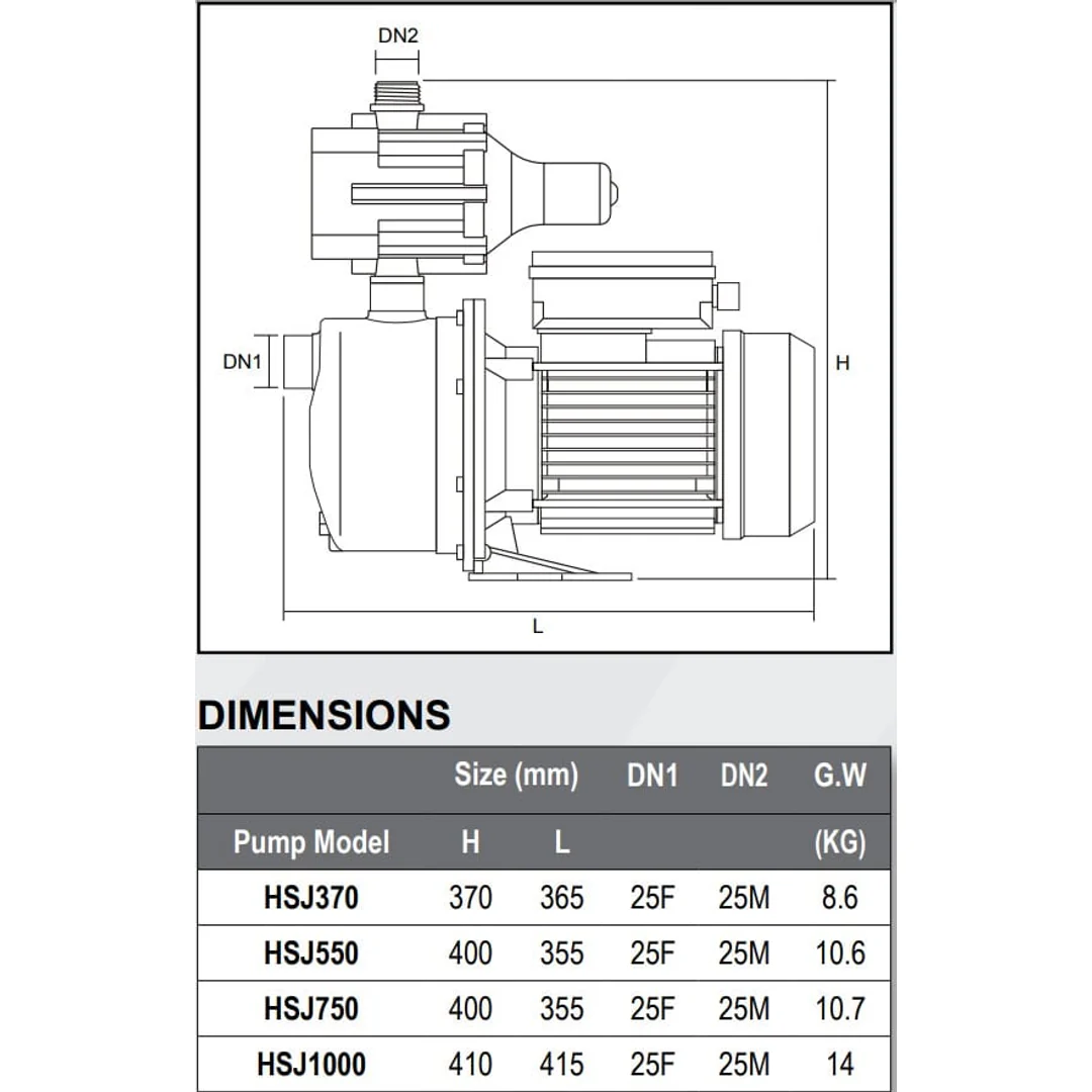 Mhrs1 Maxisave Mhr25 Rain/Mains Valve With Hyjet Hsm370-PC Pressure Pump - Image 3