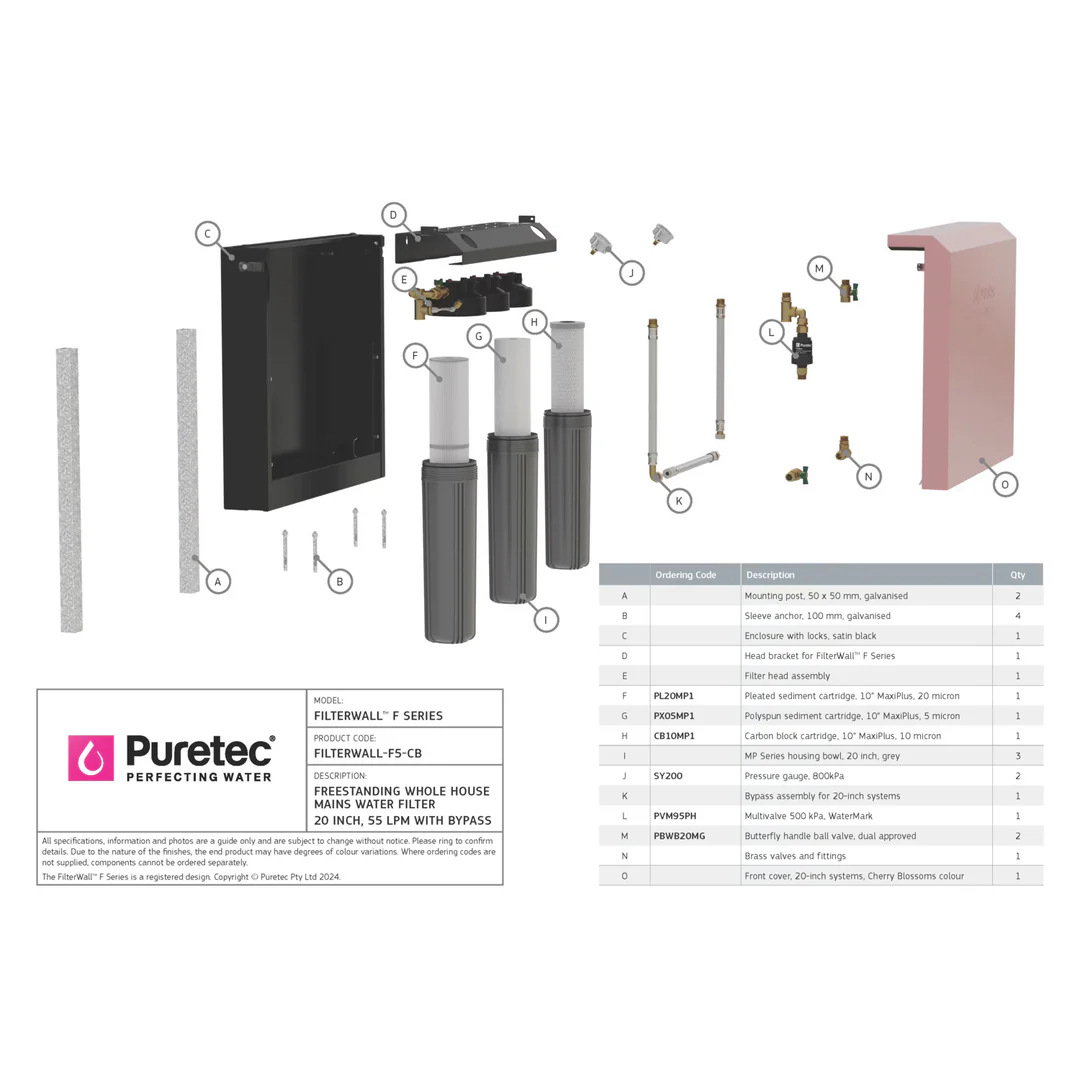 Puretec Filterwall Whole House Filtration Cherry Blossom Front Cover 55L/Min Plumbed Bypass - Image 4