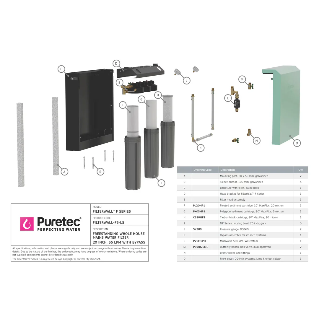 Puretec Filterwall Whole House Filtration Lime Sherbet Front Cover 55L/Min Plumbed Bypass - Image 4