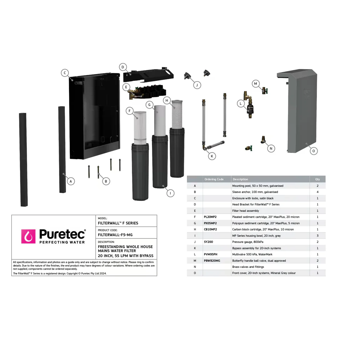 Puretec Filterwall Whole House Filtration Mineral Grey Front Cover 55L/Min Plumbed Bypass - Image 5