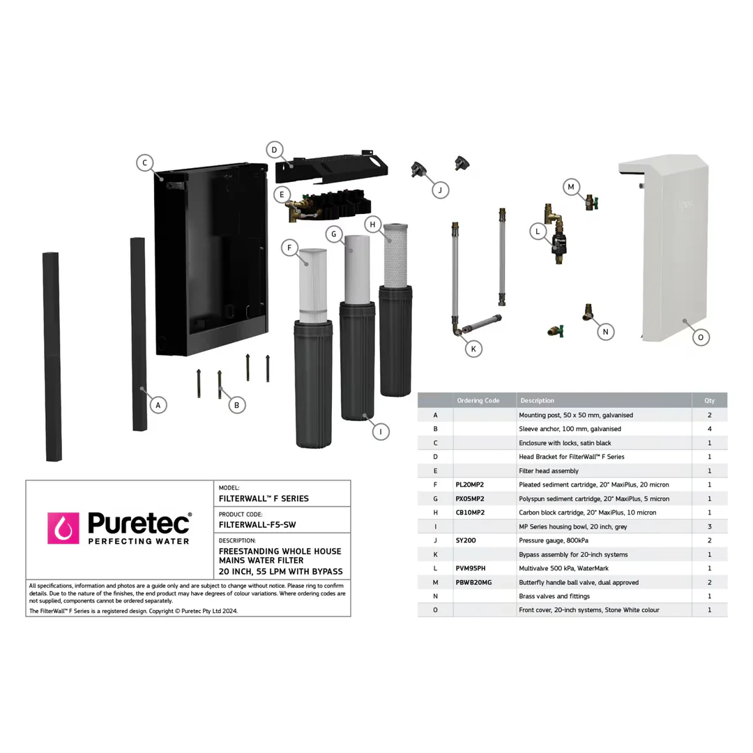 Puretec Filterwall Whole House Filtration Stone White Front Cover 55L/Min Plumbed Bypass - Image 5